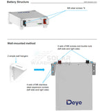 DEYE BATTERY LITHIUM ION LOW VOLTAGE 5.32KWH 51.2V 104AH